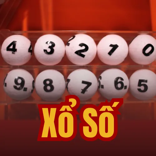 Xổ Số
